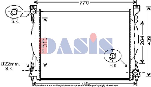 AKS DASIS Radiators, Motora dzesēšanas sistēma 480046N